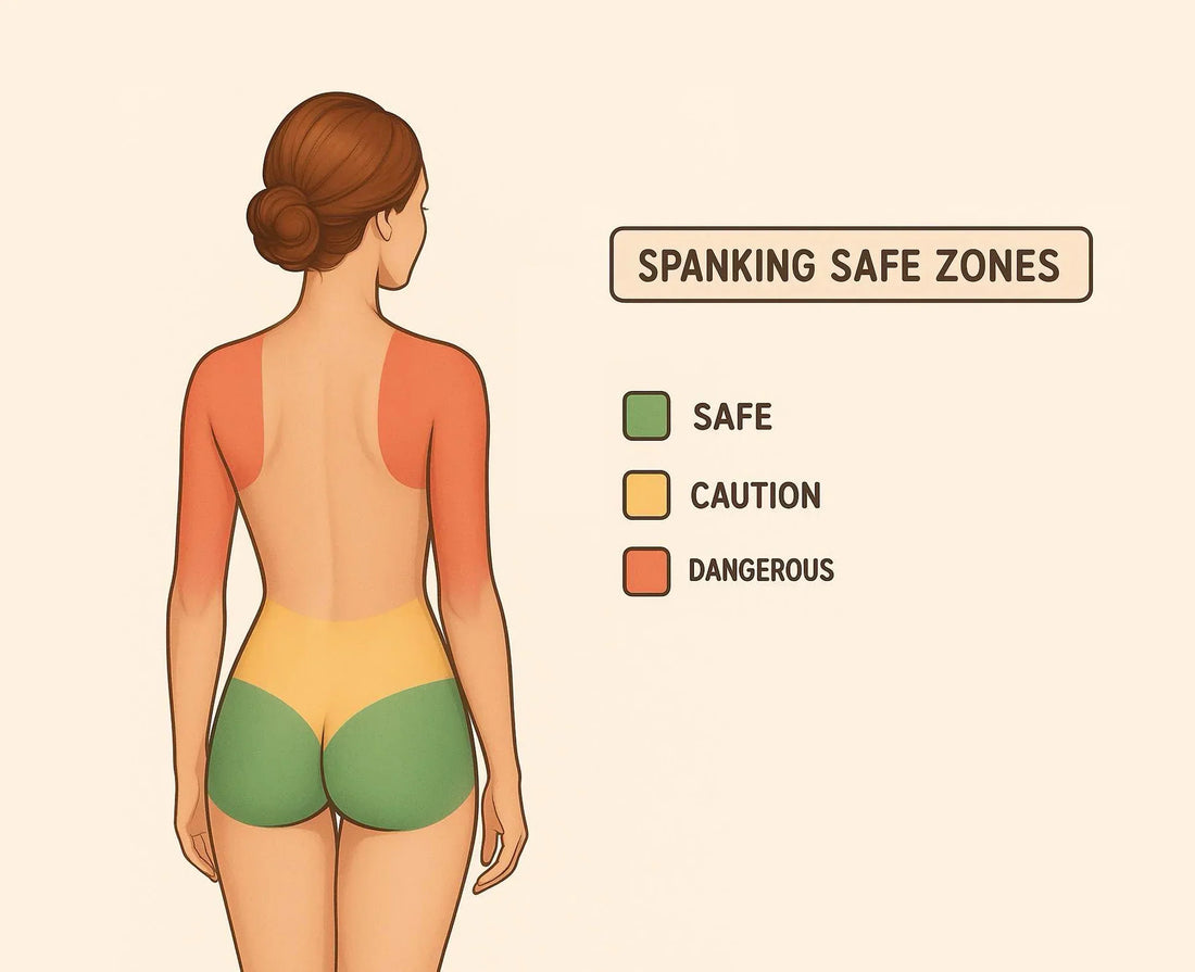 Spanking safety zones beginner map green yellow red